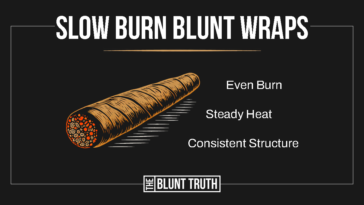 slow burning tobacco leaf blunt wrap