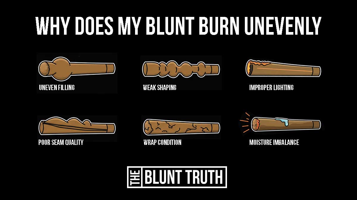 why does my blunt burn unevenly tobacco leaf wrap guide